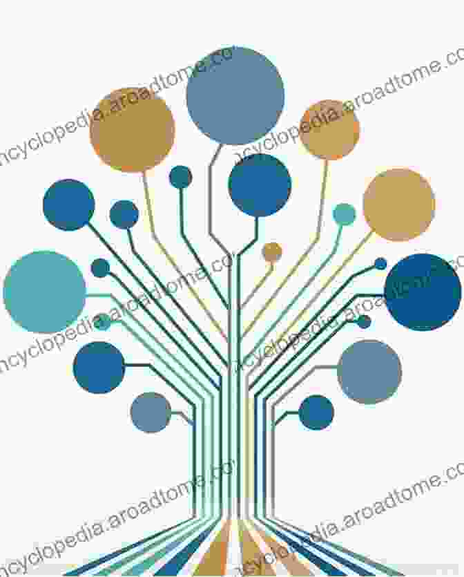 A Complex System With Heterogeneous Components Interconnected By Intricate Relationships Research Challenges In Modeling And Simulation For Engineering Complex Systems (Simulation Foundations Methods And Applications)