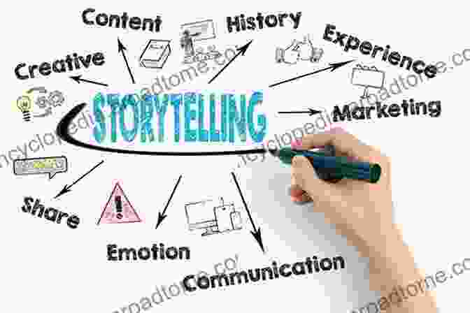 A Person Researching Storytelling Trends On A Laptop, Emphasizing The Importance Of Staying Updated With Storytelling Trends The Anatomy Of Story: 22 Steps To Becoming A Master Storyteller