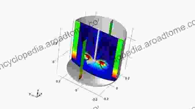 A Simulation Of Mixing In A Rotating And Buoyant Fluid Flow, Showing The Interplay Of Both Forces Mixing And Dispersion In Flows Dominated By Rotation And Buoyancy (CISM International Centre For Mechanical Sciences 580)