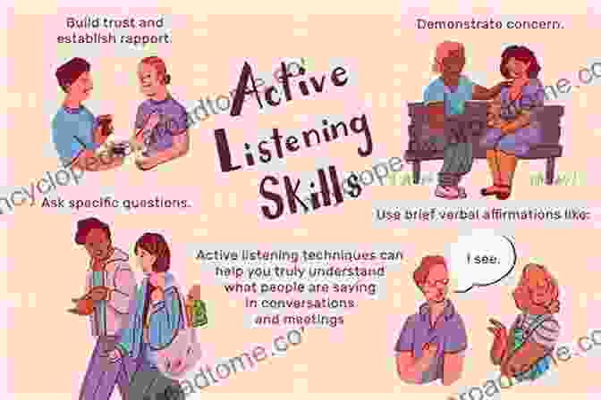 A Therapist And Client Communicate Effectively, Using Open And Active Listening Skills. Counseling In Communication DisFree Downloads: Facilitating The Therapeutic Relationship Second Edition