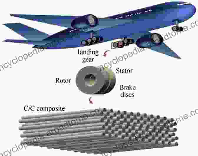 Applications Of Polymers And Composites In Industries Such As Automotive, Aerospace, And Electronics Rubber Nano Blends: Preparation Characterization And Applications (Springer On Polymer And Composite Materials)