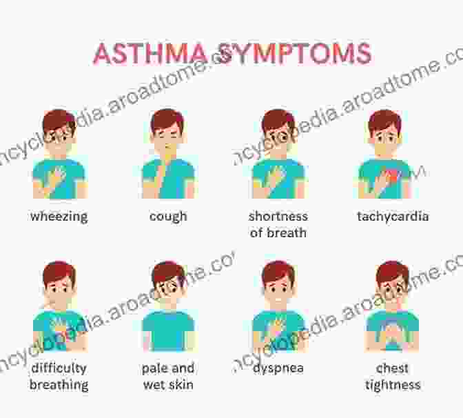 Asthma Symptoms Live With Asthma: How To Identify And Manage Your Asthma Effectively: How To Cure Asthma Forever