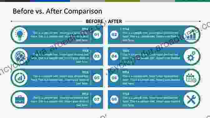 Before And After Comparison Of An Image Showcasing The Impact Of Post Processing Minecraft Ideas For Your Next Project : The Amazing Tips Tricks And More