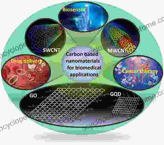 Biomaterials For Biomedical Applications Advances In Biomaterials For Biomedical Applications (Advanced Structured Materials 66)