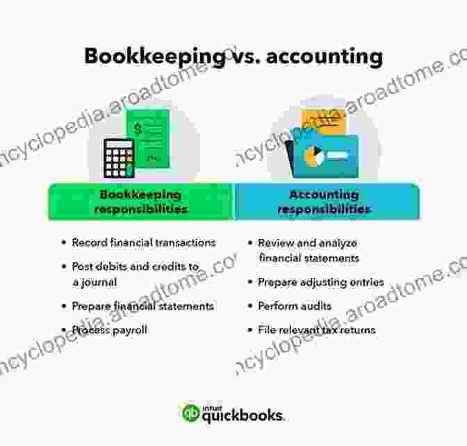 Bookkeeping And Accounting Transactions Guide Bookkeeping Accounting Basics For Small Business Home Business: Over 20 Examples Of Bookkeeping Accounting Transactions (Bookkeeping Accounting Quickbooks Simply Accounting Sage ACCPAC)