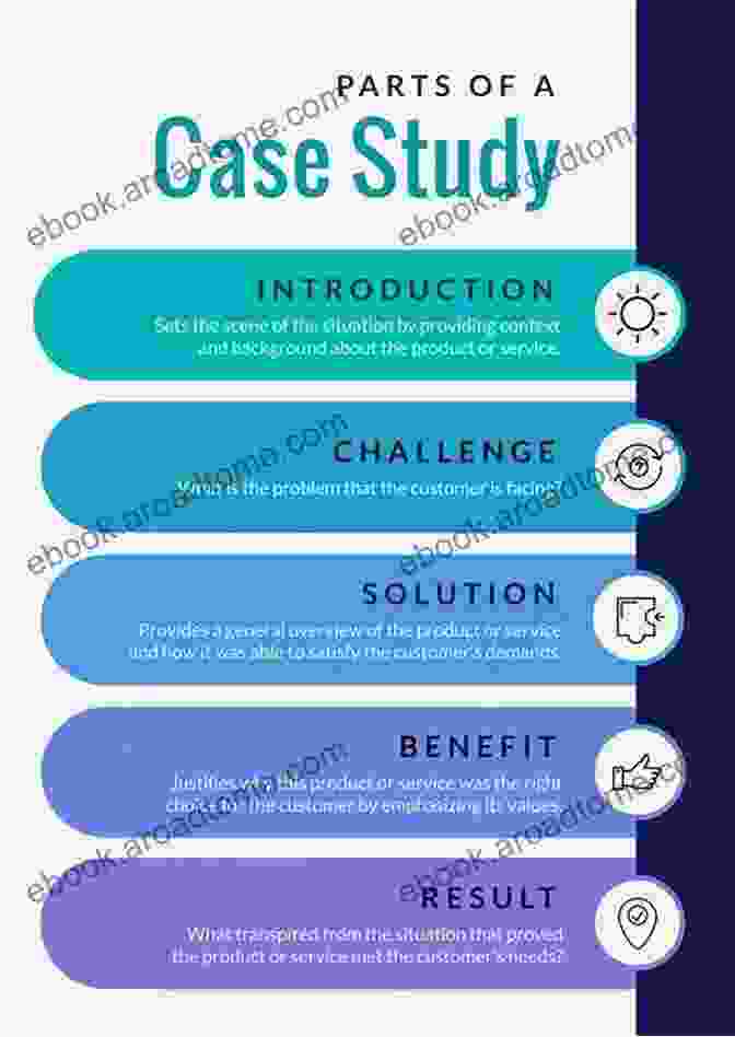 Case Studies And Best Practices Logistics Management: Strategies And Instruments For Digitalizing And Decarbonizing Supply Chains Proceedings Of The German Academic Association For Halle 2024 (Lecture Notes In Logistics)