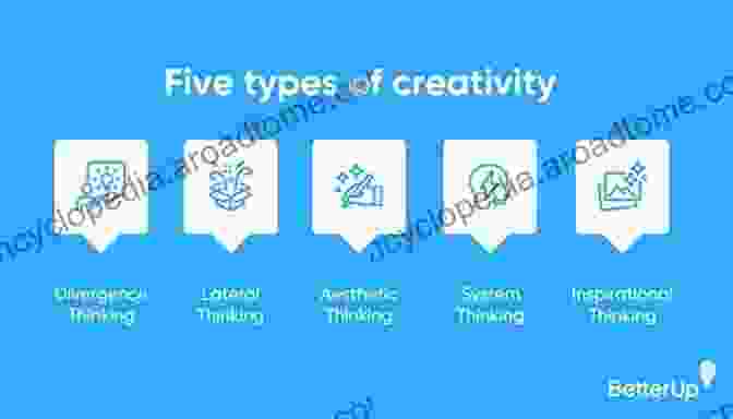 Creative Thinking Styles The Five Faces Of Genius: Creative Thinking Styles To Succeed At Work