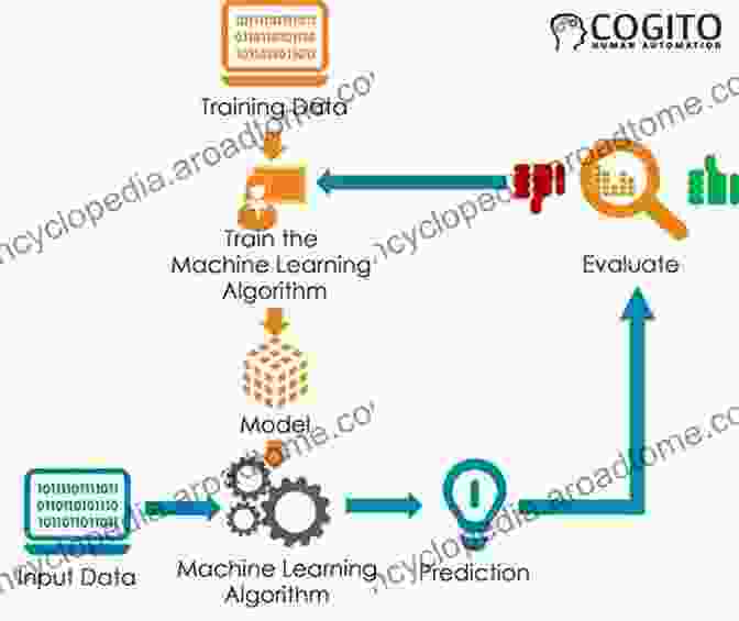 Data Analysis And Decision Making Using Machine Learning Optimization In The Real World: Toward Solving Real World Optimization Problems (Mathematics For Industry 13)