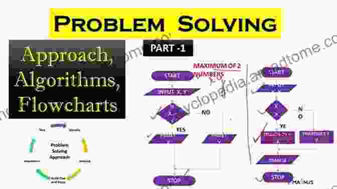 Fast Algorithms For Complex Problem Solving Cosine /Sine Modulated Filter Banks: General Properties Fast Algorithms And Integer Approximations