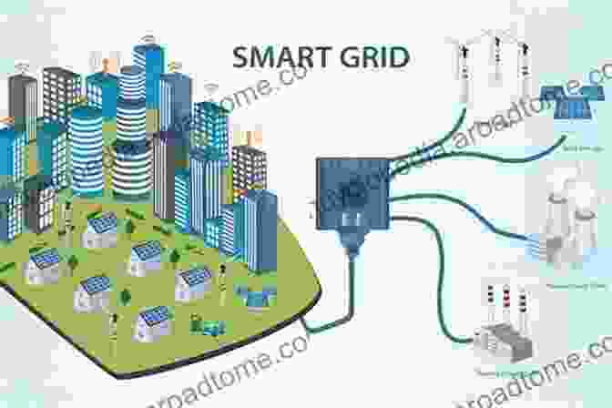 Future Of Grid Synchronization Wind Driven Doubly Fed Induction Generator: Grid Synchronization And Control (Power Systems)