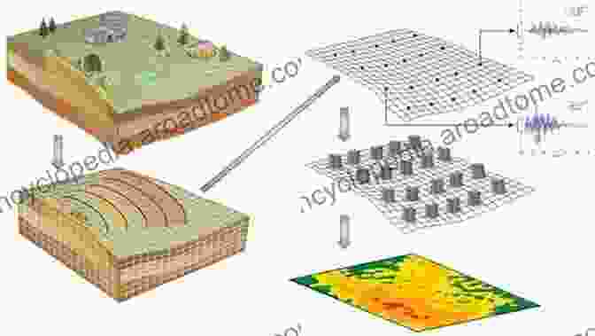 Geologists Conducting Field Surveys To Assess Earthquake Risk Natural Disaster Risk Management: Geosciences And Social Responsibility