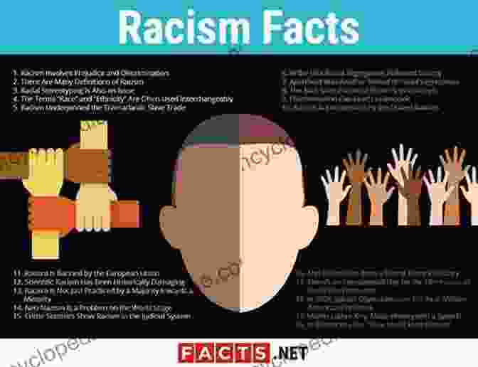 Historical And Sociological Factors That Have Led To Racial Prejudice And Division Racism (21st Century Skills Library: Global Perspectives)