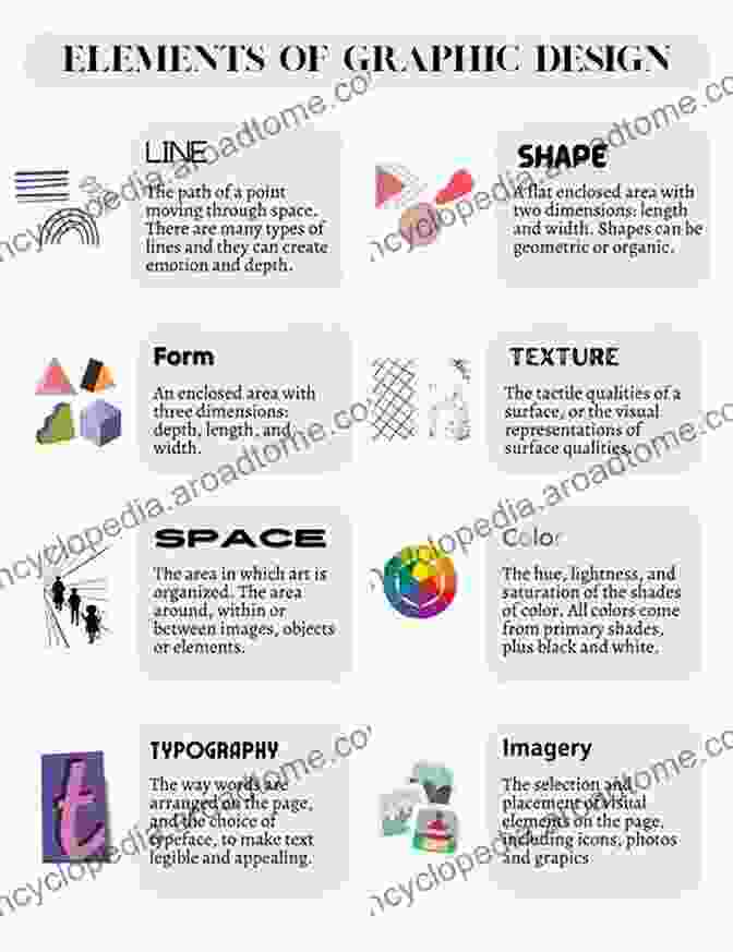 Image Of Visual Design Elements Chart Drying Kinetics In Building Materials And Components: The Interface Influence (SpringerBriefs In Applied Sciences And Technology)