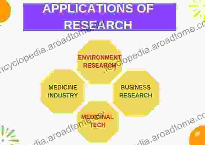 Latest Research And Applications An To The Cognitive Science Of Religion: Connecting Evolution Brain Cognition And Culture