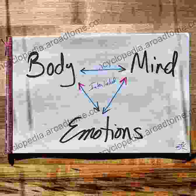 Magic Mind, Emotion And Body Book Cover MAGIC MIND EMOTION AND BODY THE PRAXIS: MAGIC NO WOO THE HOW AND WHY