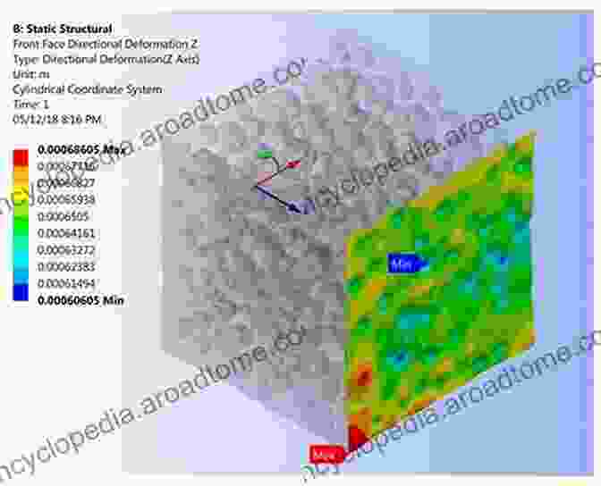 Micromechanical Analysis Of Composite Materials Using Finite Element Modeling Micromechanics And Nanomechanics Of Composite Solids