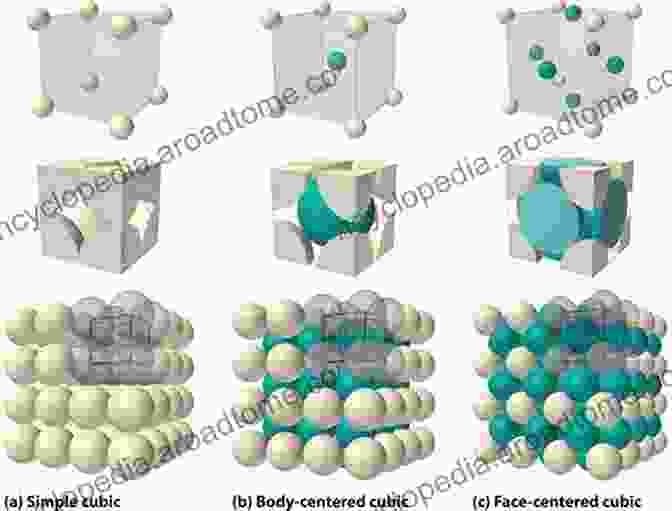 Mixing Of Solids: Particle Technology 12 Mixing Of Solids (Particle Technology 12)