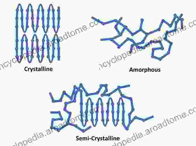 Molecular Structure Of Amorphous Polymers On The Time And Temperature Dependent Behaviour Of Laminated Amorphous Polymers Subjected To Low Velocity Impact (Mechanik Werkstoffe Und Konstruktion Im Bauwesen 47)