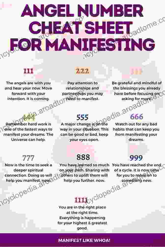 Number Spells For Manifestation Numerology: Including Simple Number Spells Tarot