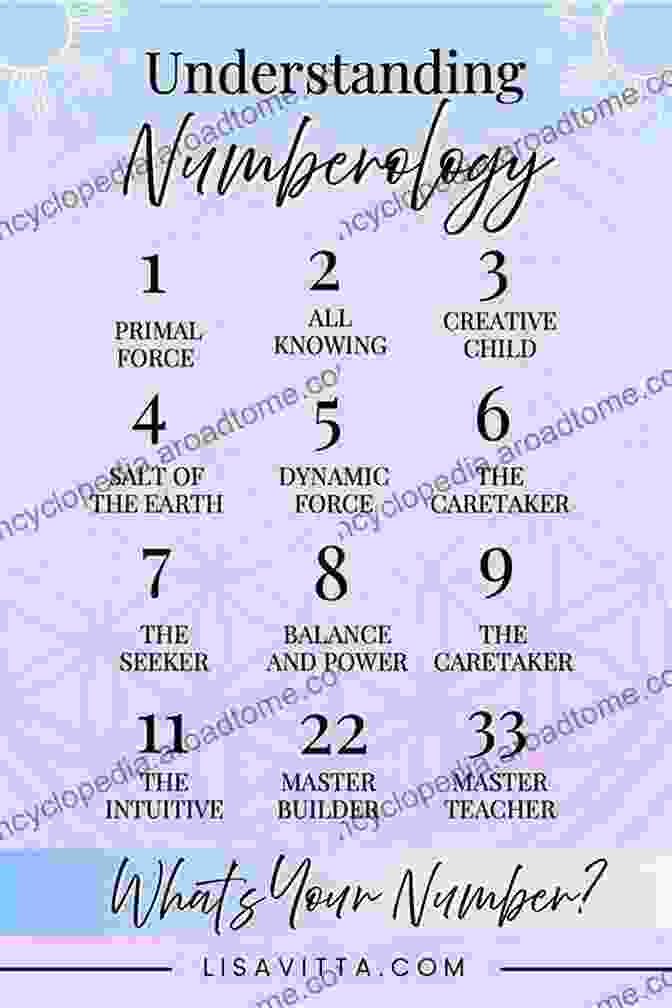 Numerology Chart With Numbers And Their Meanings Numerology: Including Simple Number Spells Tarot