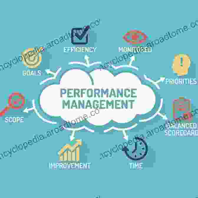 Performance Measurement Managerial Accountant S Compass: Research Genesis And Development (Routledge Studies In Accounting)