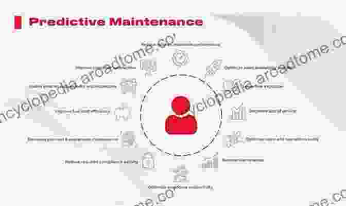 Predictive Maintenance Leverages Data Analytics To Predict Potential Failures And Optimize Maintenance Intervals, Maximizing Turbine Availability. MARE WINT: New Materials And Reliability In Offshore Wind Turbine Technology