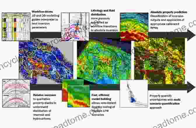 Reservoir Characterization Techniques Geological Core Analysis: Application To Reservoir Characterization (SpringerBriefs In Petroleum Geoscience Engineering)