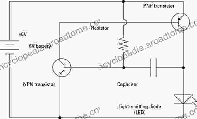 Schematic Diagram Of An Electronic Circuit, Showing The Interconnection Of Various Components Such As Transistors, Resistors, And Capacitors 3D Microelectronic Packaging: From Fundamentals To Applications (Springer In Advanced Microelectronics 57)