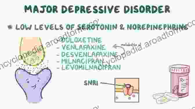 Serotonin Reuptake Inhibitors For Addressing Mood And Sleep Disturbances In PD The Adenosinergic System: A Non Dopaminergic Target In Parkinson S Disease (Current Topics In Neurotoxicity 10)