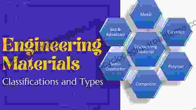 Shock And Materials Engineering Materials: A Comprehensive Guide Shock And Materials (Engineering Materials)