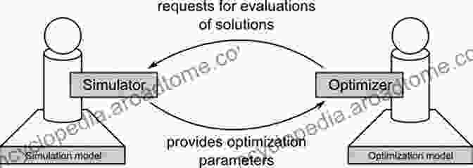 Simulation And Optimization For Complex Systems Optimization In The Real World: Toward Solving Real World Optimization Problems (Mathematics For Industry 13)