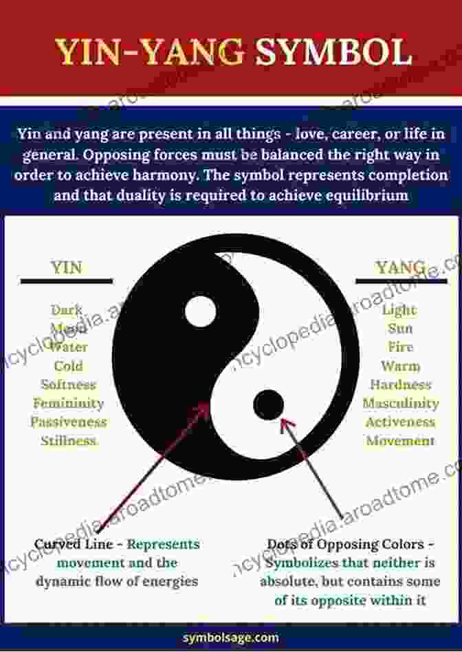 Taoist Symbol Representing The Balance Of Opposing Forces The Taoist Manual: An Illustrated Guide Applying Taoism To Daily Life