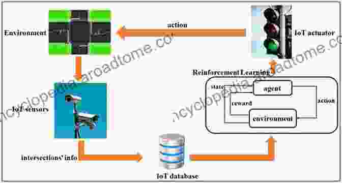 Traffic Management System With Intelligent Control Algorithms Emerging Applications Of Control And Systems Theory: A Festschrift In Honor Of Mathukumalli Vidyasagar (Lecture Notes In Control And Information Sciences Proceedings)