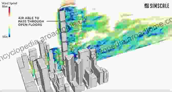 Wind Induced Vibrations Of A Tall Building Advanced Environmental Wind Engineering