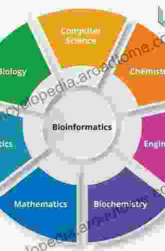 Bioinformatics Research and Applications: 14th International Symposium ISBRA 2024 Beijing China June 8 11 2024 Proceedings (Lecture Notes in Computer Science 10847)