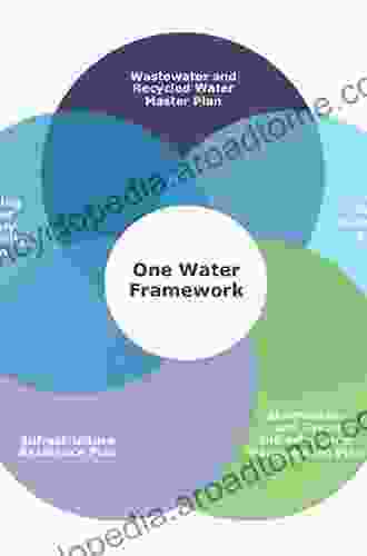 Water Resource Systems Planning and Management: An Introduction to Methods Models and Applications