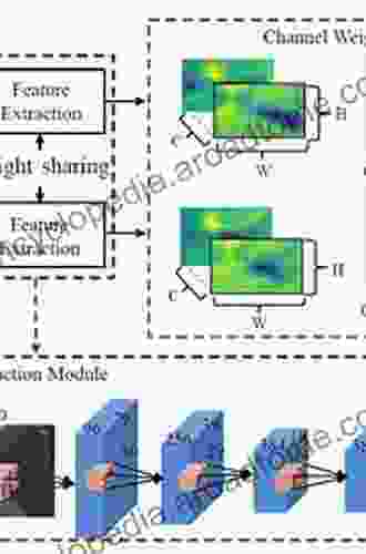 Methods for Appearance based Loop Closure Detection: Applications to Topological Mapping and Image Mosaicking (Springer Tracts in Advanced Robotics 122)