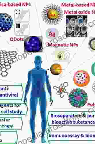 Biological and Bio inspired Nanomaterials: Properties and Assembly Mechanisms (Advances in Experimental Medicine and Biology 1174)