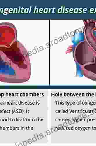 Congenital Heart Disease and Adolescence (Congenital Heart Disease in Adolescents and Adults)