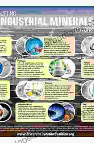 Proceedings Of The 9th International Symposium On Superalloy 718 Derivatives: Energy Aerospace And Industrial Applications (The Minerals Metals Materials Series)