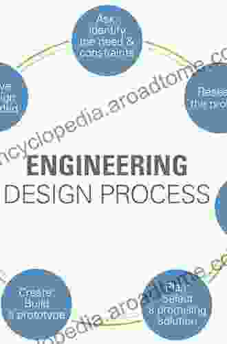 Engineering Design Process