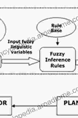 Fuzzy Control in Environmental Engineering (Studies in Systems Decision and Control 31)