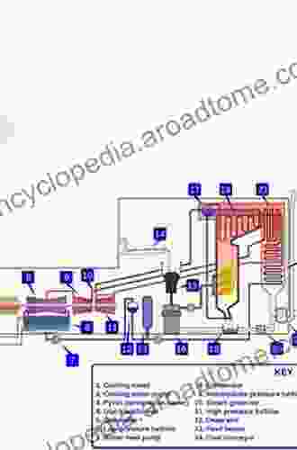 Operation and Maintenance of Thermal Power Stations: Best Practices and Health Monitoring (Energy Systems in Electrical Engineering)