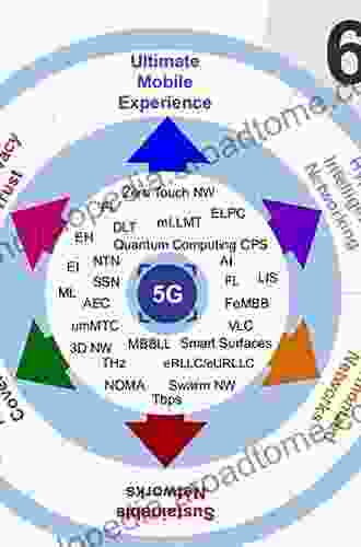 Pervasive Computing: A Networking Perspective and Future Directions