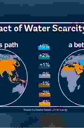 Water Resources Of Jordan: Political Social And Economic Implications Of Scarce Water Resources (World Water Resources 1)