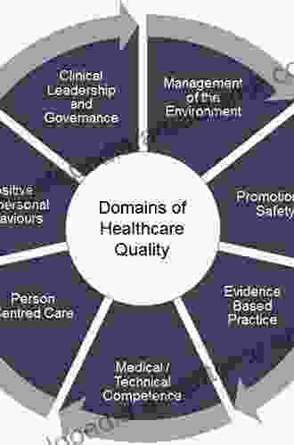 Service Quality For Facilities Management In Hospitals