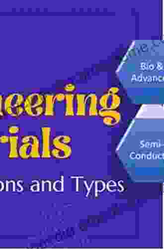 Shock And Materials (Engineering Materials)