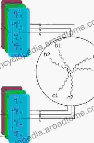 Six Phase Electric Machines