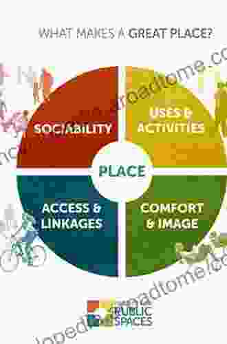 Building a New Community Psychology of Mental Health: Spaces Places People and Activities