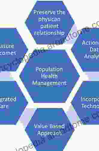 Systems Science And Population Health